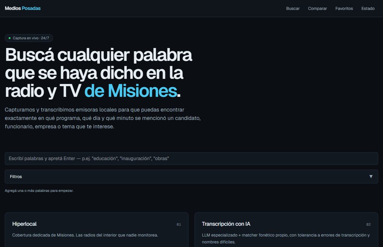 Medios Posadas — Buscá en radio y TV