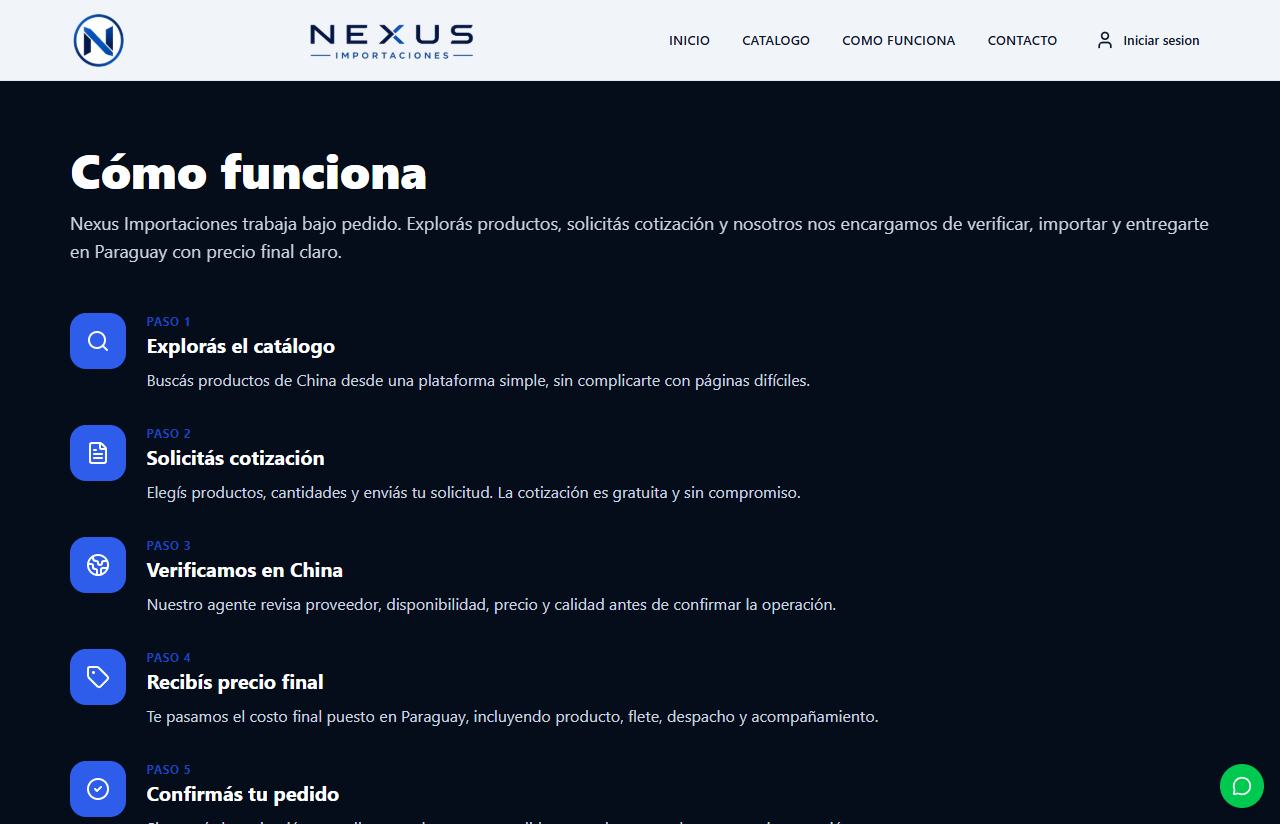 Nexus Importaciones — Cómo funciona