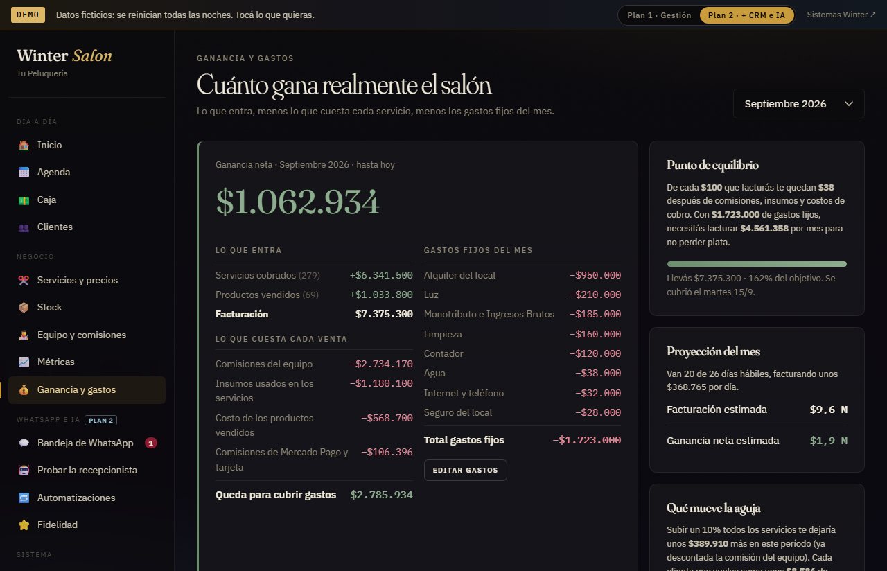 Winter Salon — Ganancia real del mes